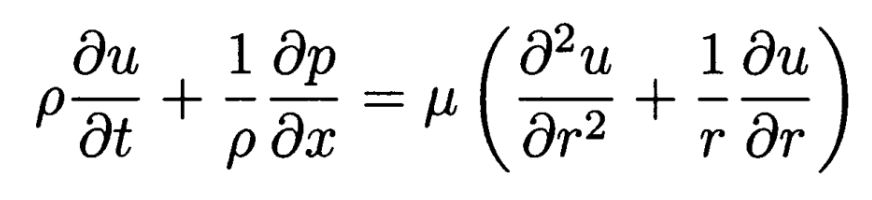[Pulsatile flow] on a rigid tube _ 1. Velocity