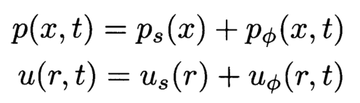 [Pulsatile flow] on a rigid tube _ 1. Velocity