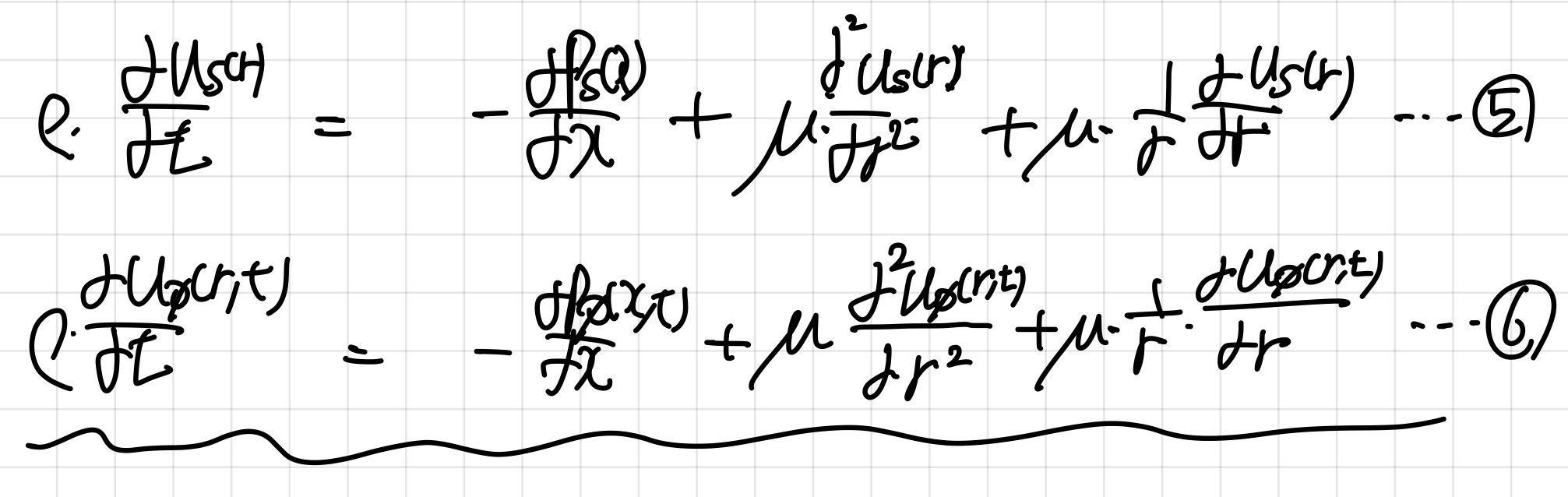 [Pulsatile flow] on a rigid tube _ 1. Velocity