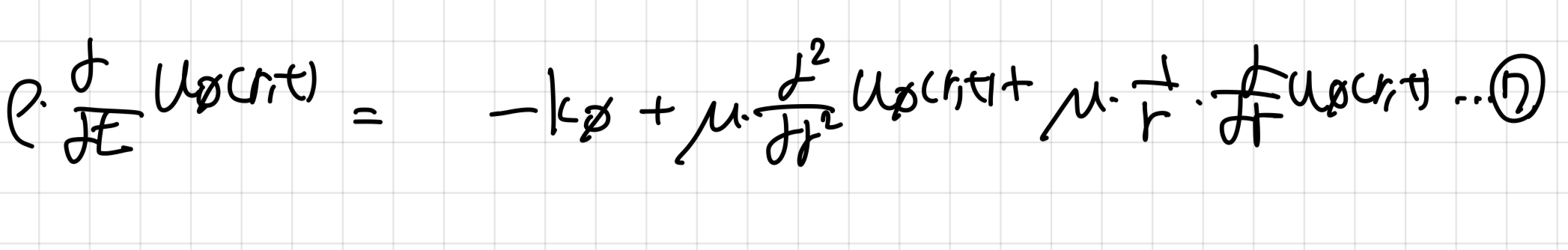 [Pulsatile flow] on a rigid tube _ 1. Velocity