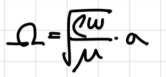 [Pulsatile flow] on a rigid tube _ 1. Velocity