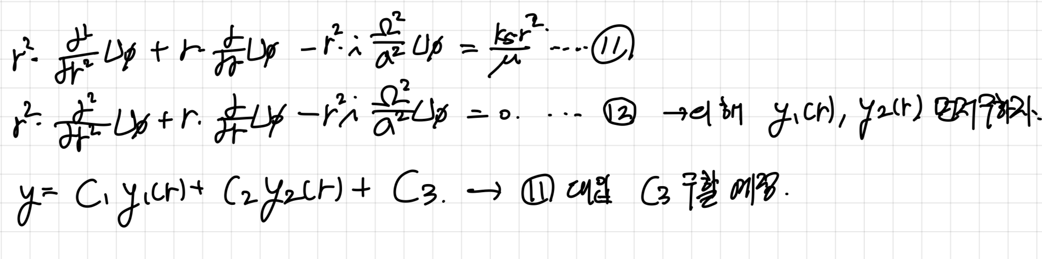 [Pulsatile flow] on a rigid tube _ 1. Velocity