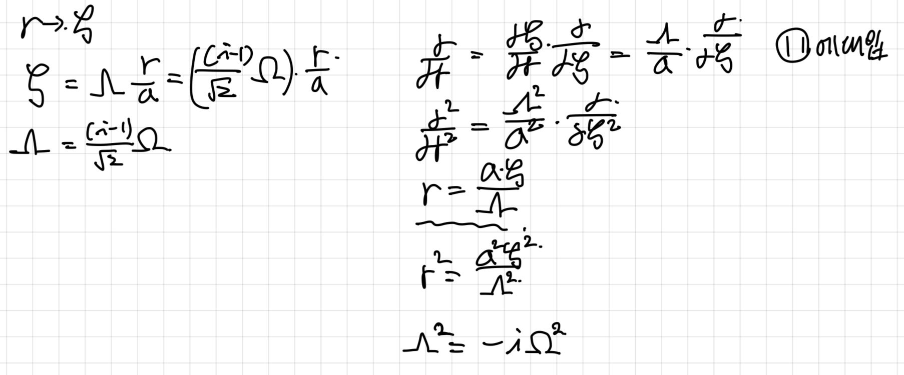 [Pulsatile flow] on a rigid tube _ 1. Velocity