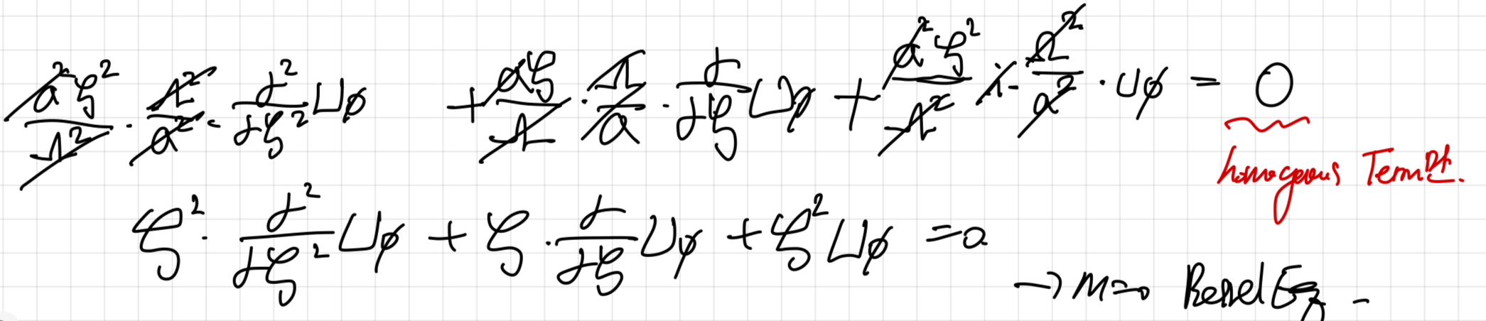 [Pulsatile flow] on a rigid tube _ 1. Velocity