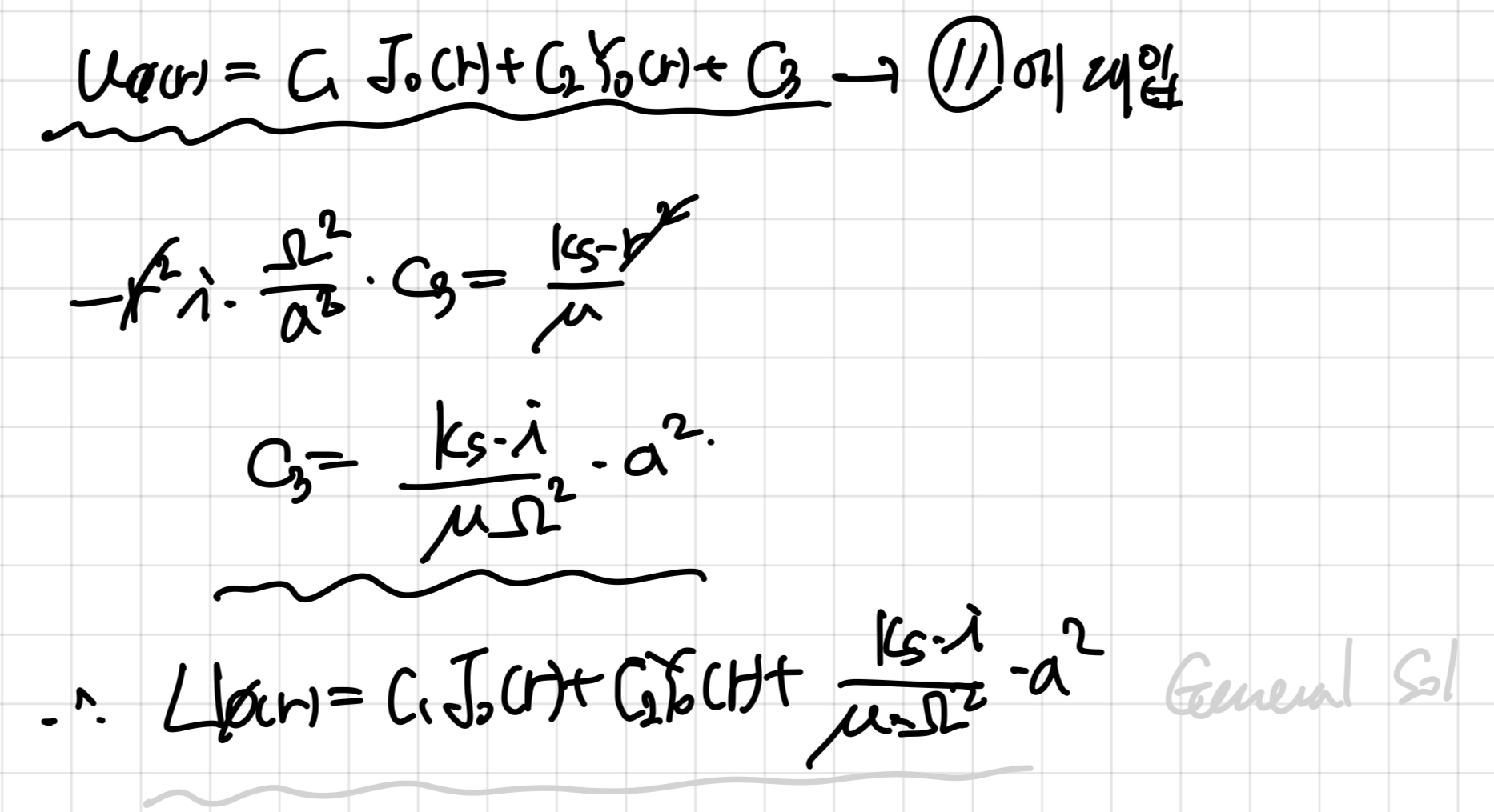 [Pulsatile flow] on a rigid tube _ 1. Velocity