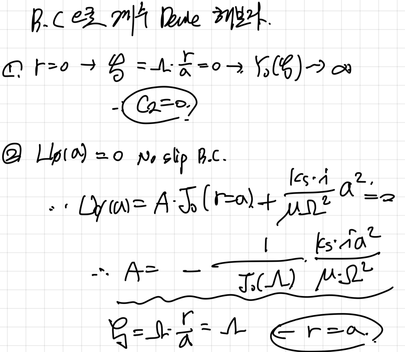 [Pulsatile flow] on a rigid tube _ 1. Velocity