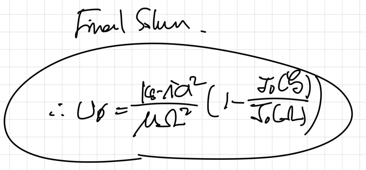 [Pulsatile flow] on a rigid tube _ 1. Velocity
