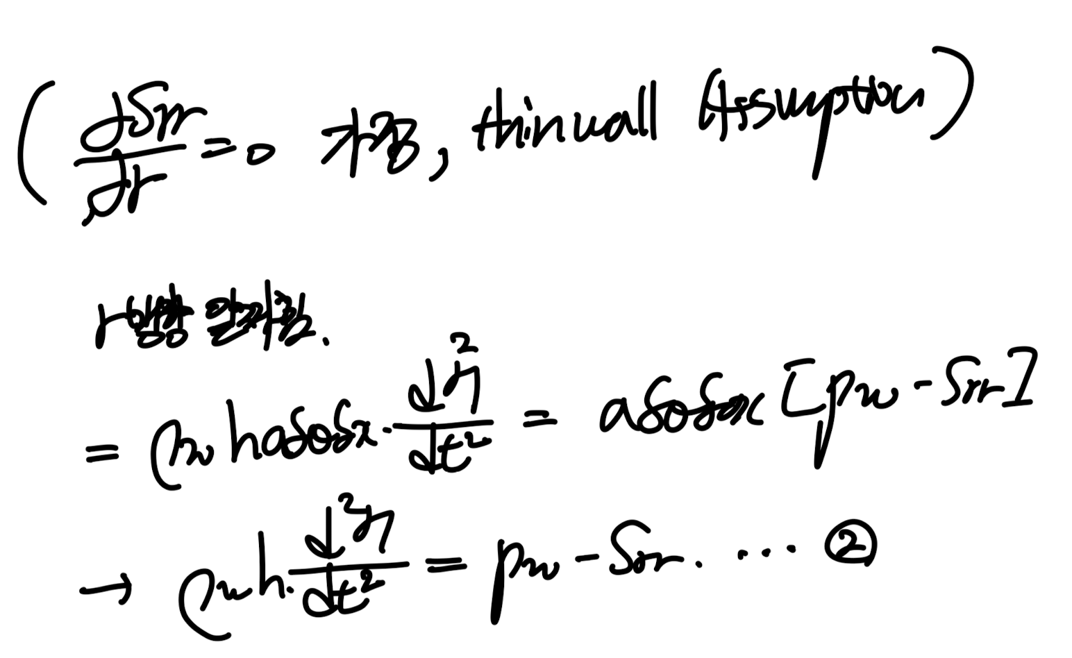[Pulsatile flow] 2. Force on the elastic tube wall