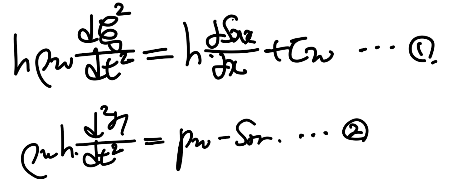 [Pulsatile flow] 2. Force on the elastic tube wall
