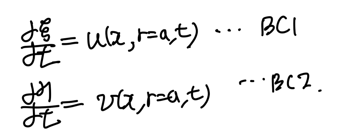 [Pulsatile flow] 3. Coupling with Fluid motion on the elastic tube wall
