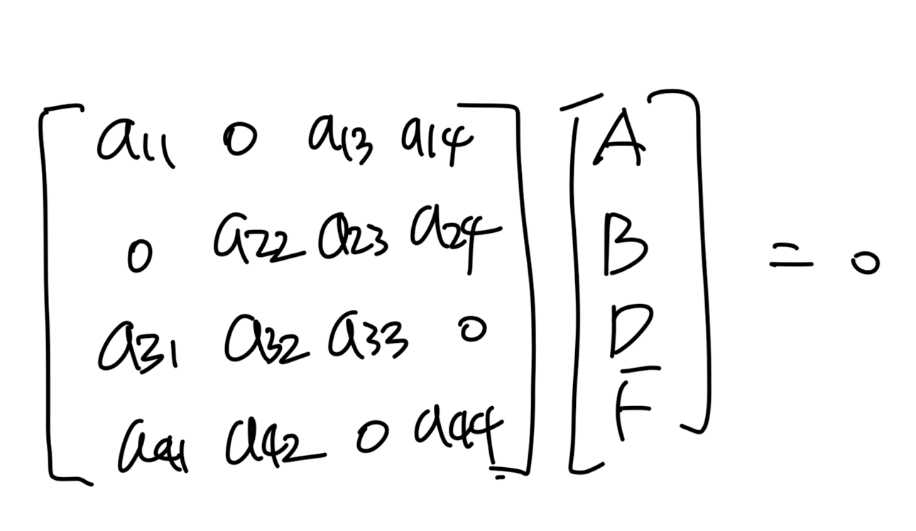 [Pulsatile flow] 4. Coupling with Fluid motion on the elastic tube wall2- Boundary condition