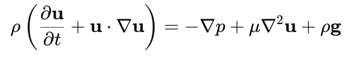 Ch1 Introduction to Numerical heat transfer and fluid flows