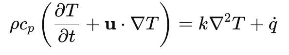 Ch1 Introduction to Numerical heat transfer and fluid flows