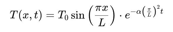 Ch1 Introduction to Numerical heat transfer and fluid flows