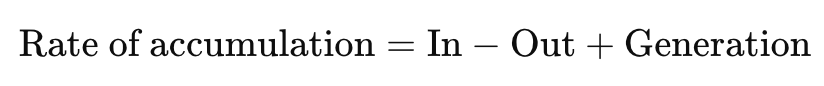 Ch2 Mathematical description of Physical Phenomena