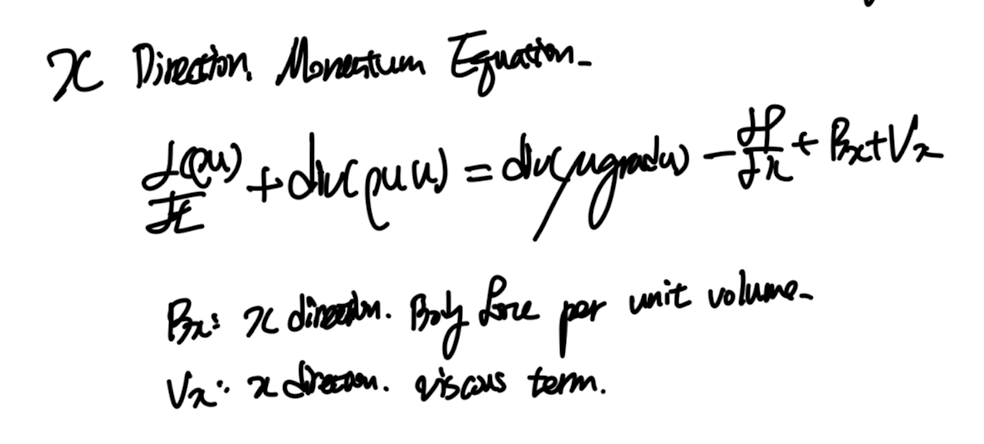 Ch2 Mathematical description of Physical Phenomena