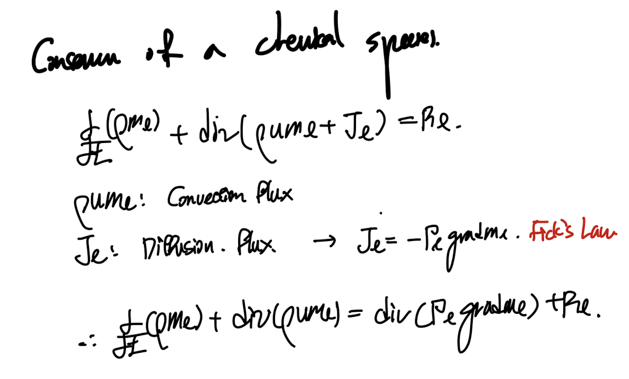 Ch2 Mathematical description of Physical Phenomena