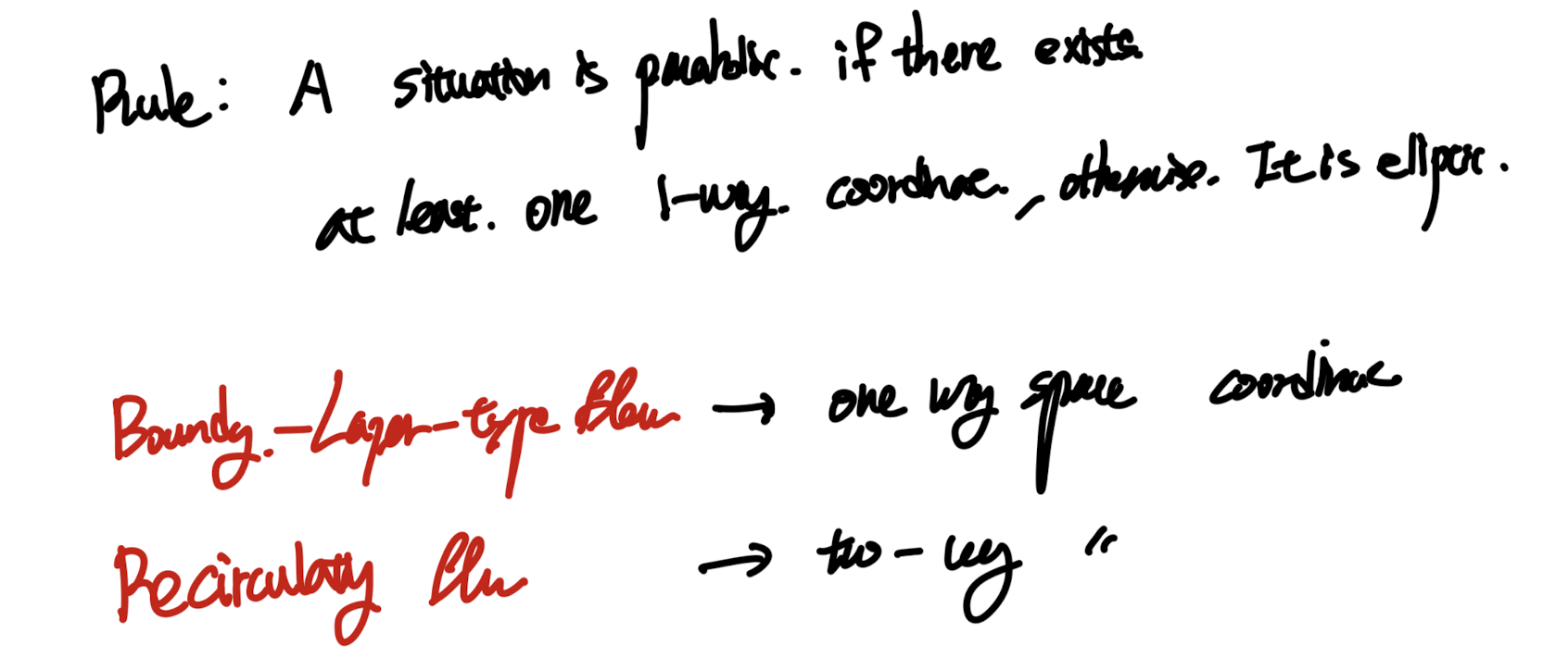 Ch2 Mathematical description of Physical Phenomena