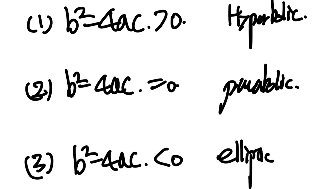 Ch2 Mathematical description of Physical Phenomena
