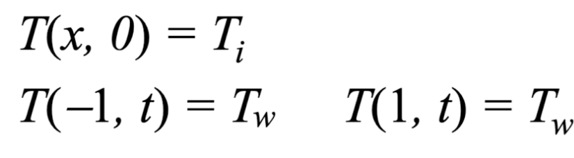 Ch2 Mathematical description of Physical Phenomena