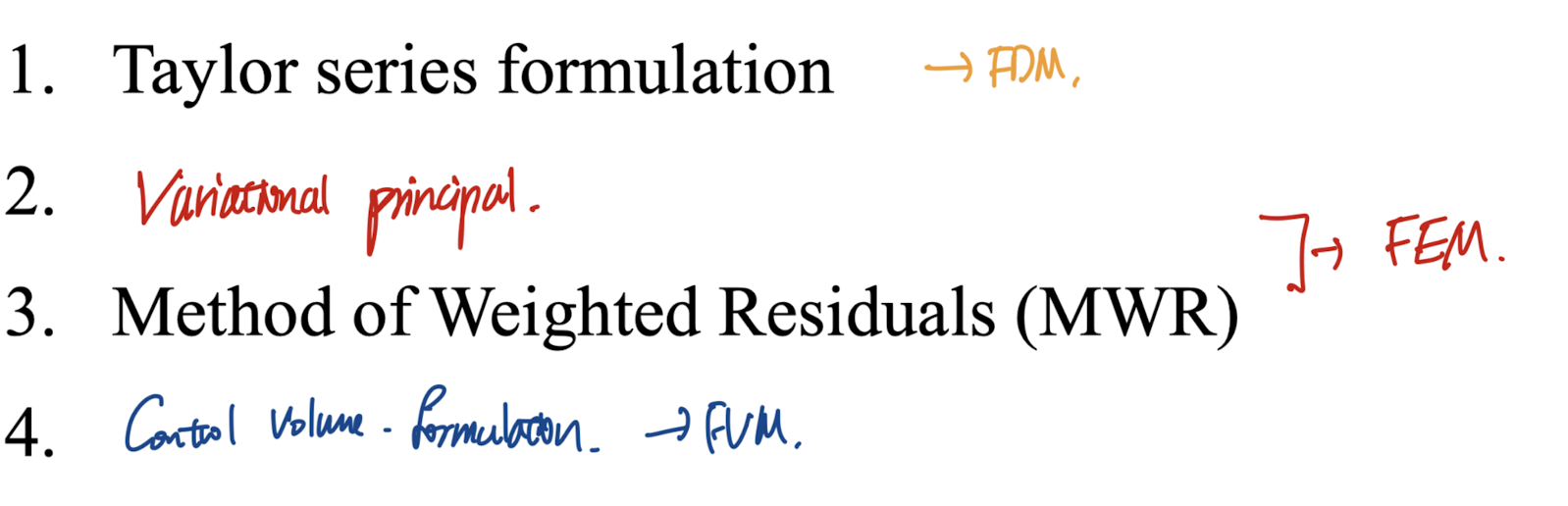 Ch3 Discretization method - part1 ( FDM, Ritz method)