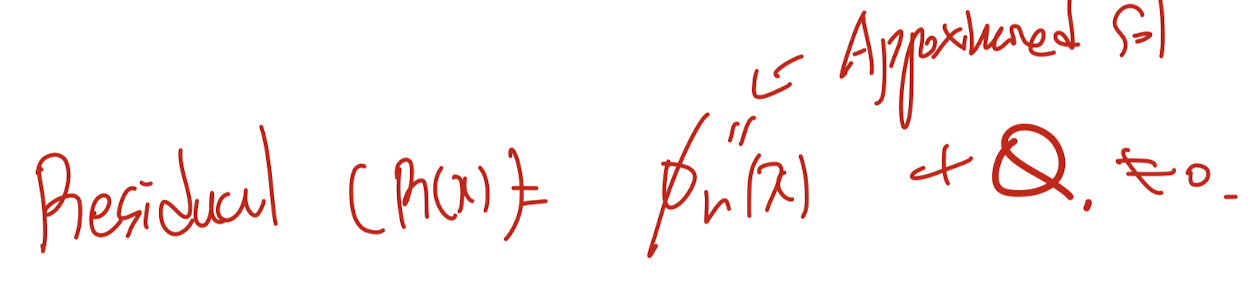 Ch3 Discretization method - part2 ( WRM, FVM)