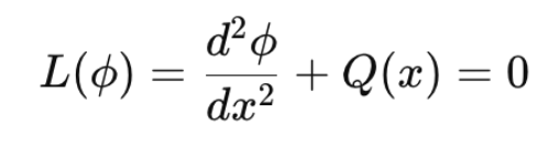 Ch3 Discretization method - part2 ( WRM, FVM)