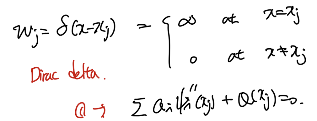 Ch3 Discretization method - part2 ( WRM, FVM)