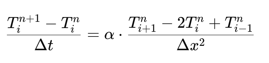 Ch3 Discretization method - part3 (4 Basic rules)