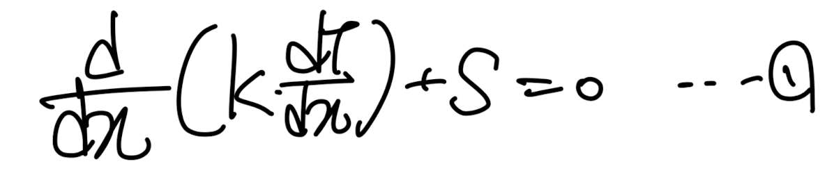 Ch3 Discretization method - part3 (4 Basic rules)