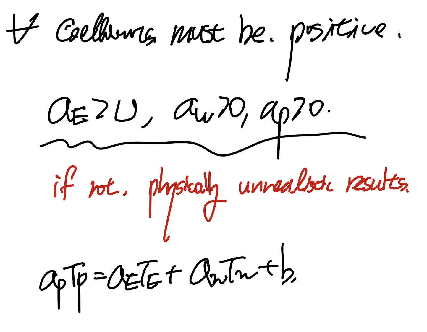Ch3 Discretization method - part3 (4 Basic rules)