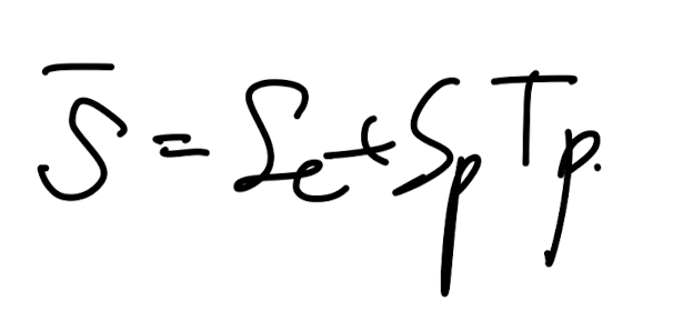 Ch3 Discretization method - part3 (4 Basic rules)