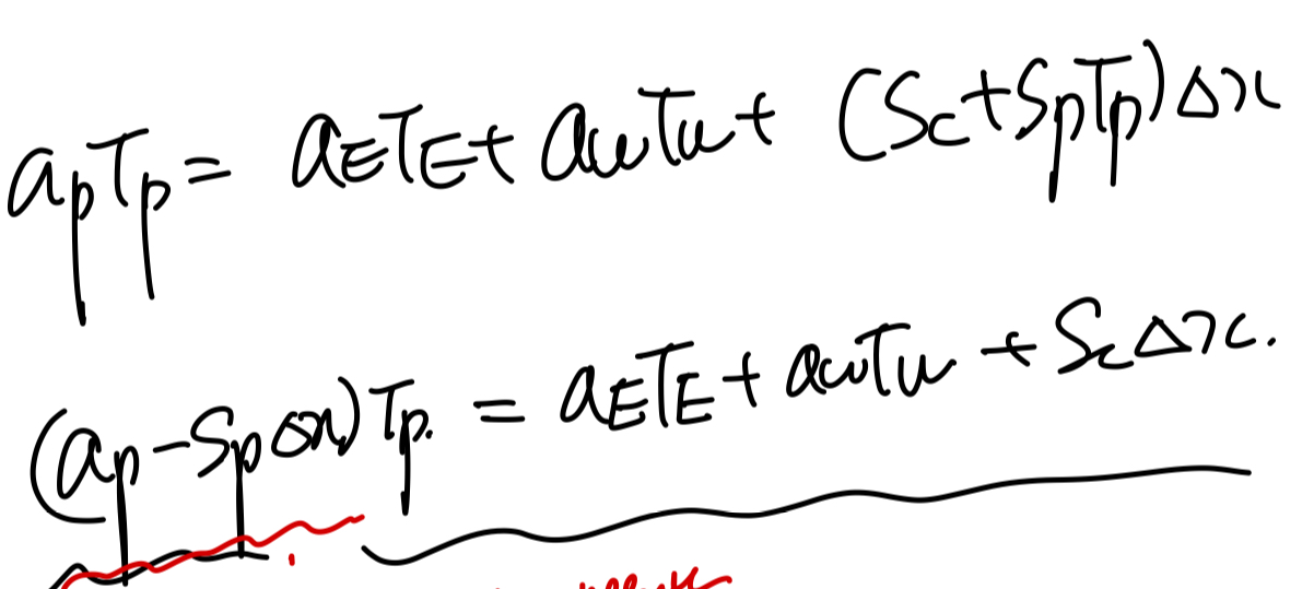 Ch3 Discretization method - part3 (4 Basic rules)