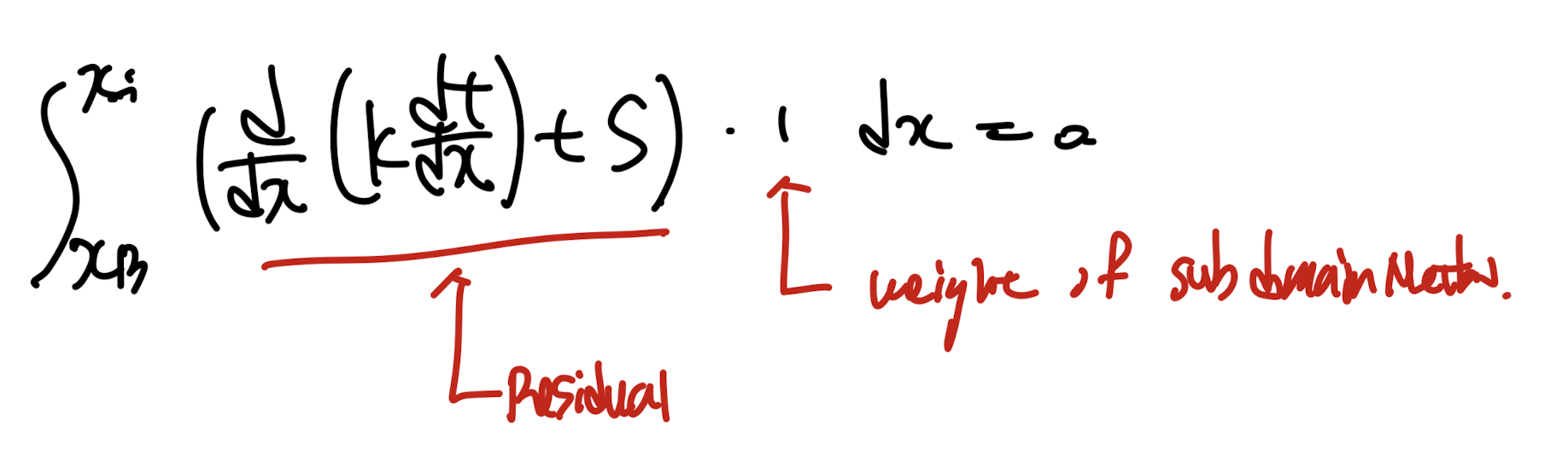 Ch4 Heat conduction - part1 (Harmonic Mean)