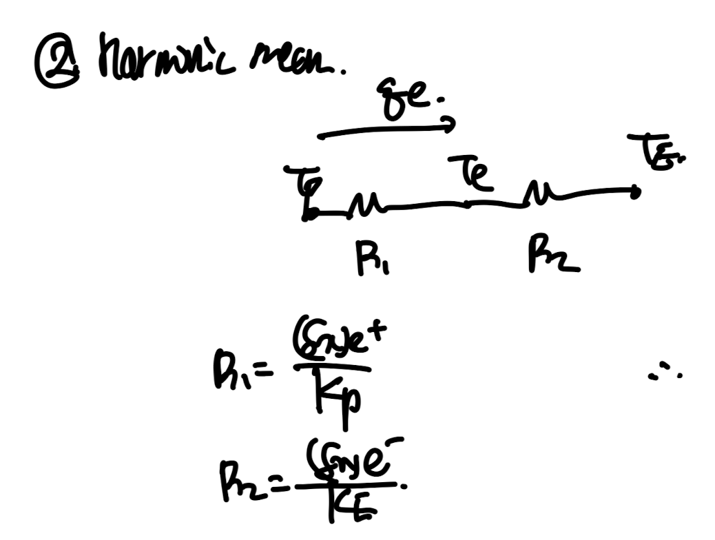 Ch4 Heat conduction - part1 (Harmonic Mean)