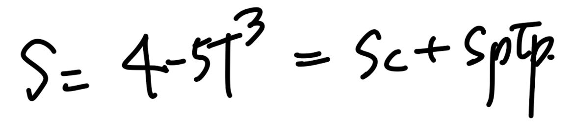 Ch4 Heat conduction - part2 (Source term Linearization)