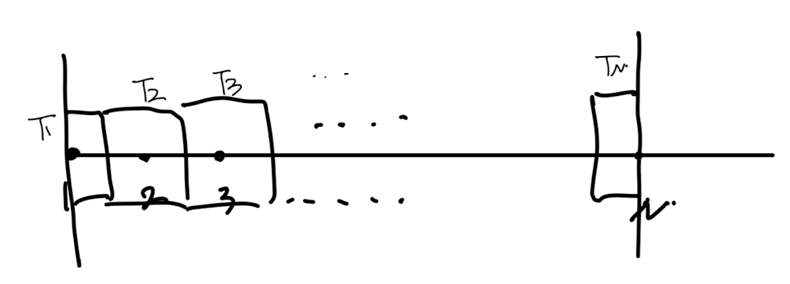 Ch4 Heat conduction - part3 (Boundary Conditions, TDMA)