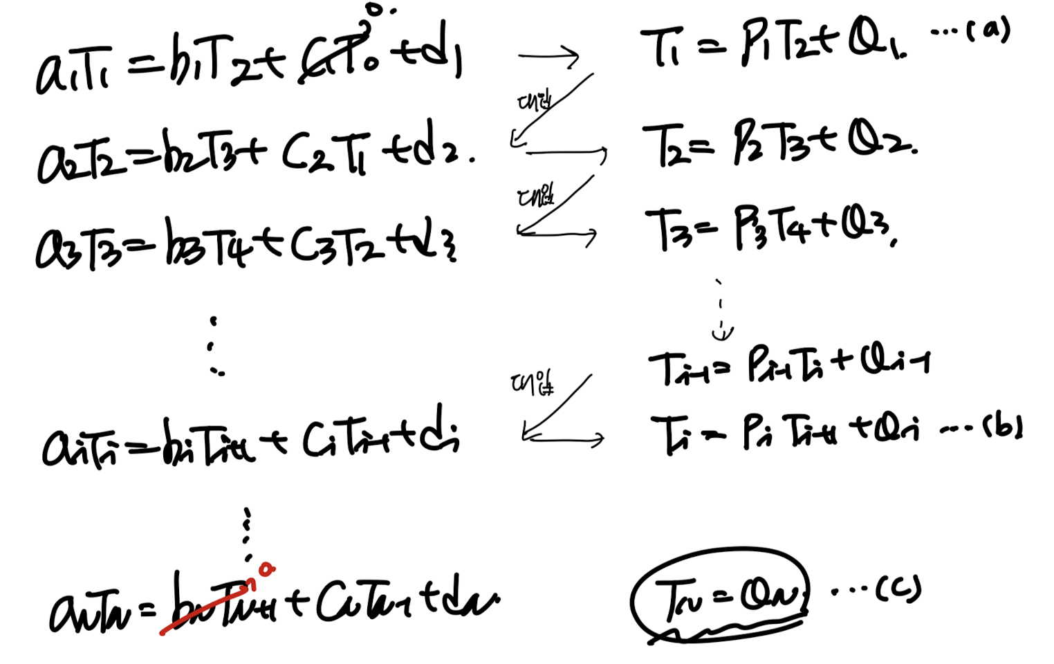 Ch4 Heat conduction - part3 (Boundary Conditions, TDMA)