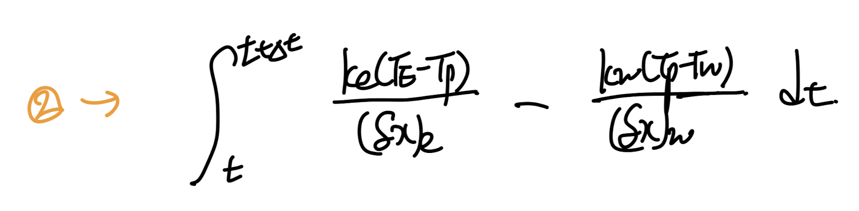 Ch4 Heat conduction - part4 (Implicit, Explicit)