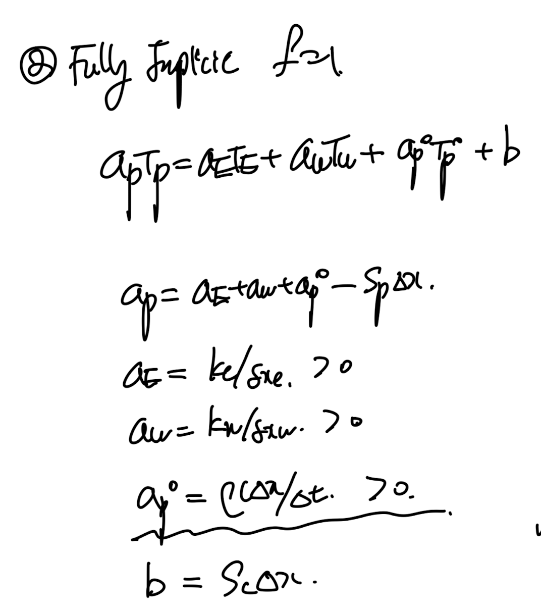 Ch4 Heat conduction - part4 (Implicit, Explicit)