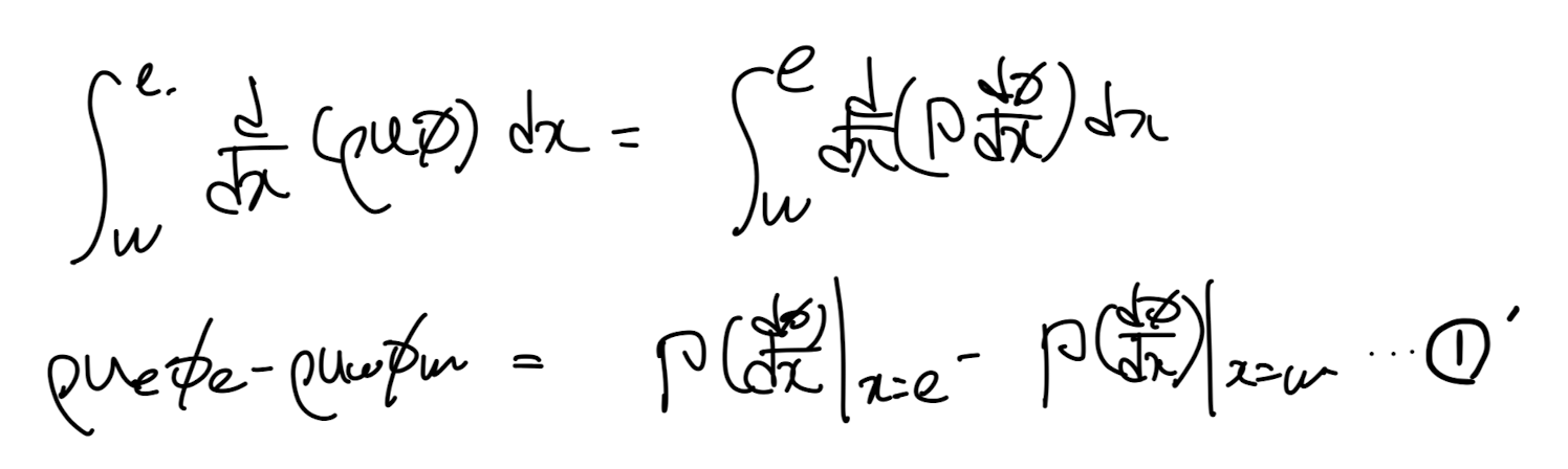 Ch5 Convection and Diffusion - part1 (Upwind Scheme)