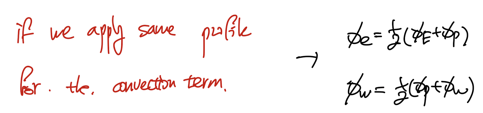 Ch5 Convection and Diffusion - part1 (Upwind Scheme)