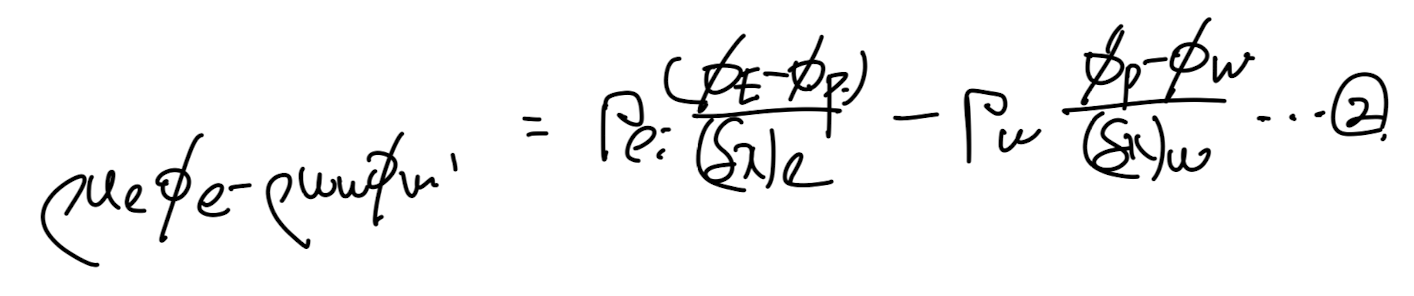 Ch5 Convection and Diffusion - part1 (Upwind Scheme)