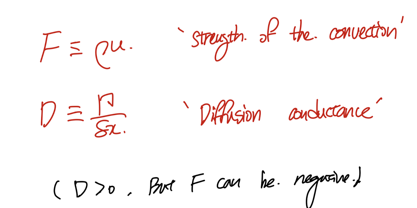 Ch5 Convection and Diffusion - part1 (Upwind Scheme)