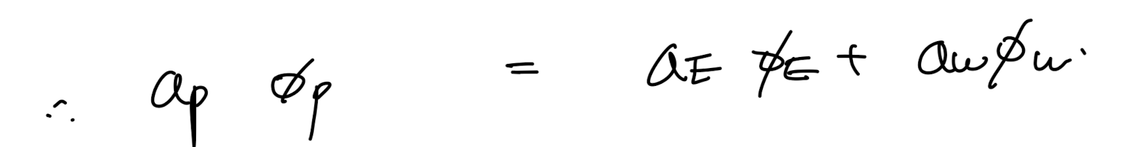 Ch5 Convection and Diffusion - part1 (Upwind Scheme)