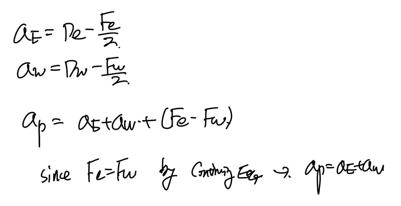 Ch5 Convection and Diffusion - part1 (Upwind Scheme)