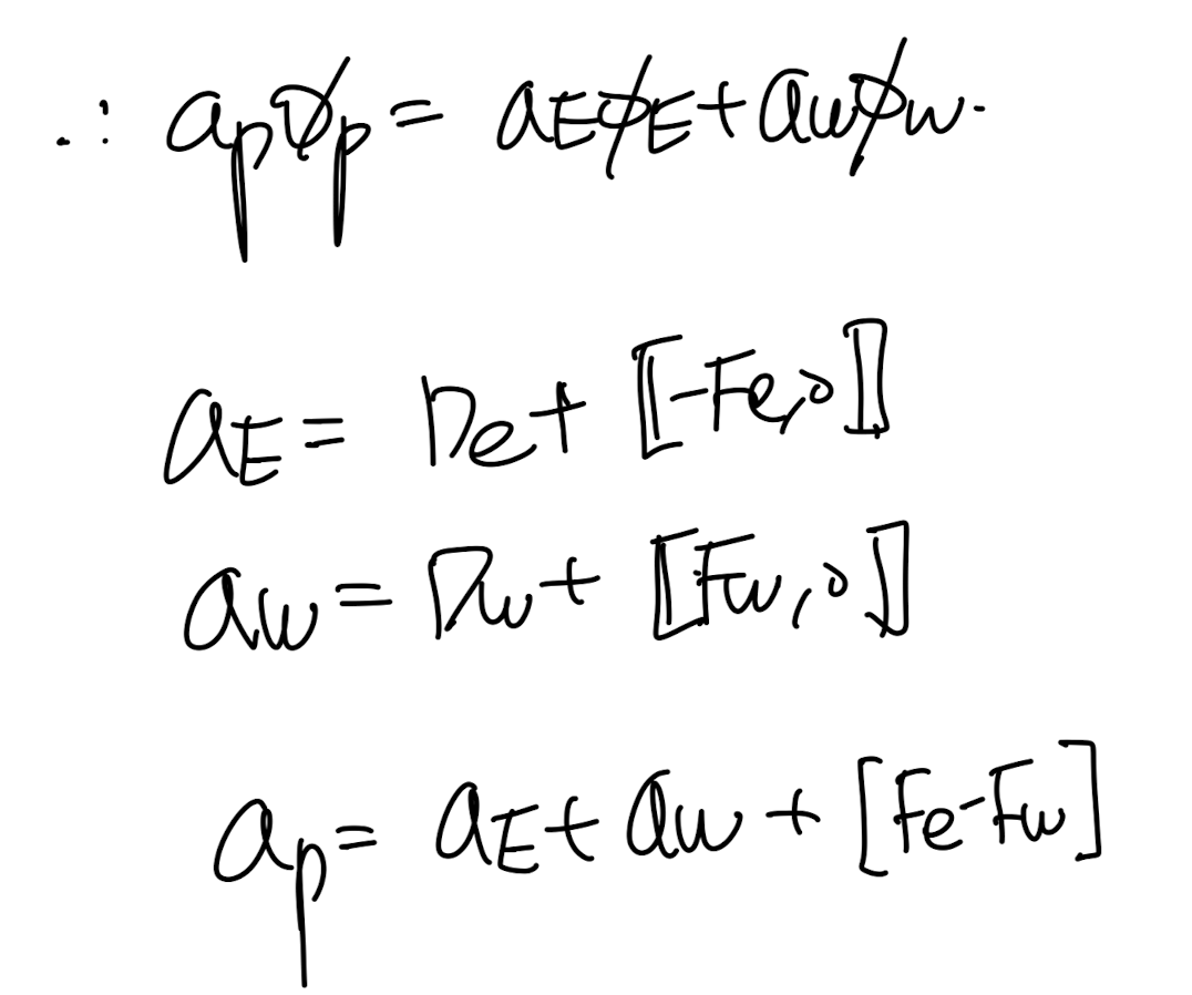Ch5 Convection and Diffusion - part1 (Upwind Scheme)