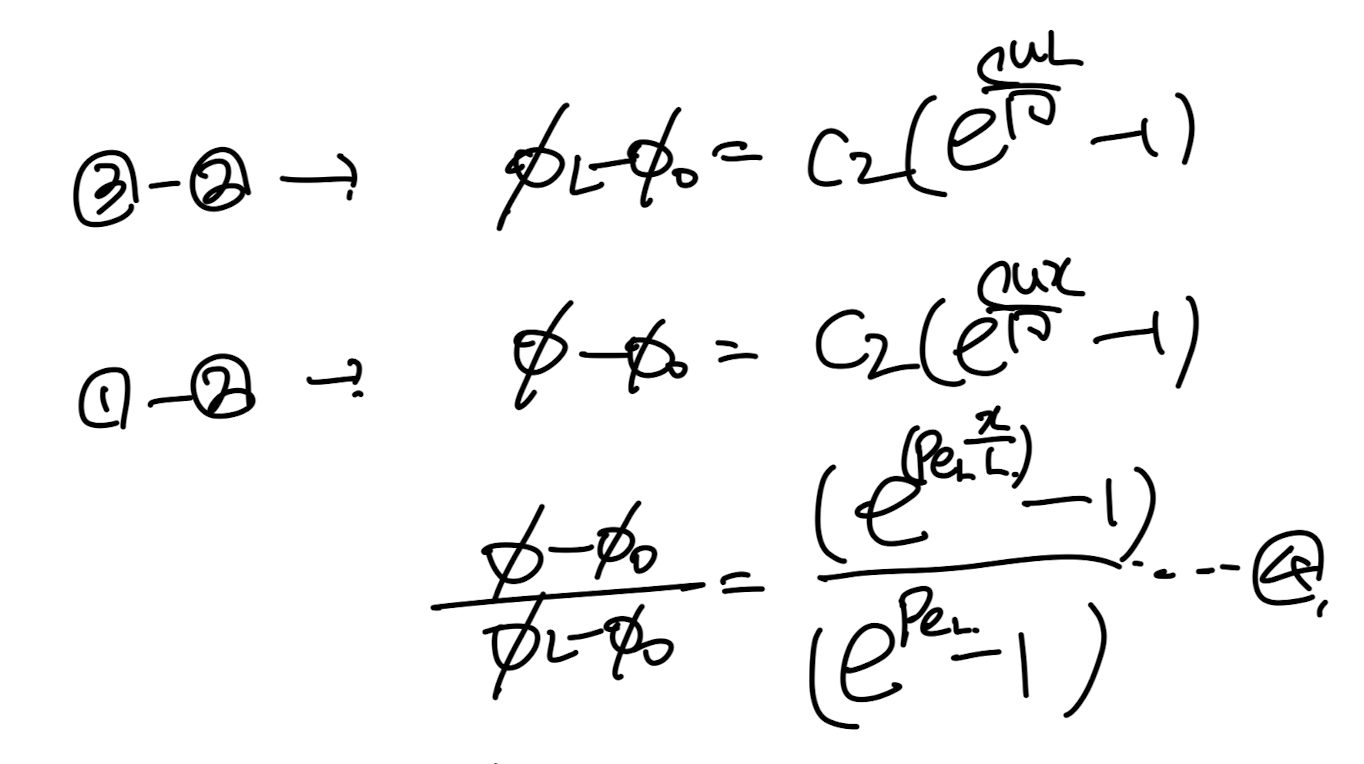 Ch5 Convection and Diffusion - part2 (exact solution vs upwind scheme)