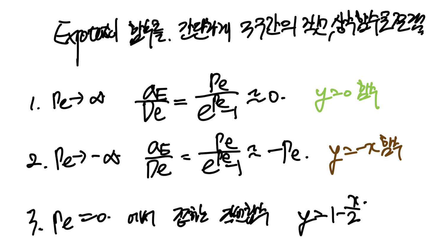 Ch5 Convection and Diffusion - part3 (Expotential, hybrid scheme)