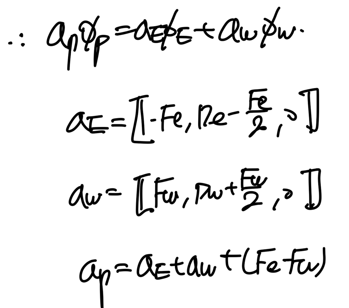 Ch5 Convection and Diffusion - part3 (Expotential, hybrid scheme)